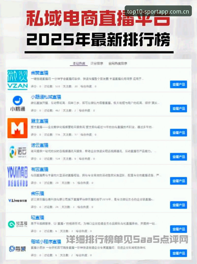 体育平台排行资深用户实测：2025直播APP对比的真实差距，数据不会说谎